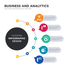 modern business infographic illustration design contains person explaining strategy, pie chart, polygonal chart, presentation, production simple vector icons. set of 5 isolated filled icons.