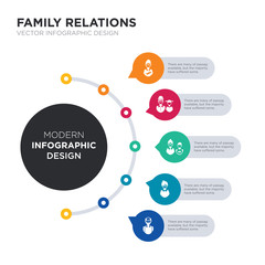 modern business infographic illustration design contains grandfather, grandmother, grandson, granddaughter, grandchild simple vector icons. set of 5 isolated filled icons. editable sign and symbols