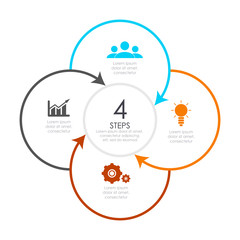 Outline round infographic element. Circle template 4 steps or sections with arrows.