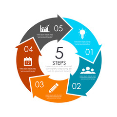 Vector circle chart infographic template with arrow for cycle diagram, graph, web design. Business concept with 5 steps or options. Abstract background.