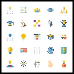 25 successful icon. Vector illustration successful set. trust and idea icons for successful works