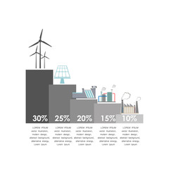 alternative power sources energy types infographics renewable energy generation electricity template different resources info flat copy space vector illustration