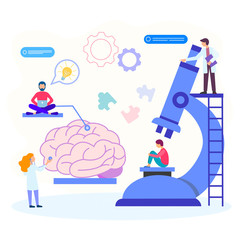 Professional psychological help, research, analysis, examination