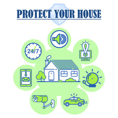 Fototapeta premium High Quality House Security Service Linear Icons