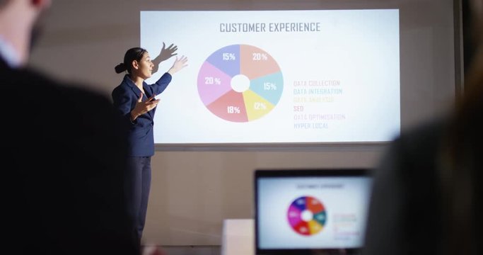 4K Marketing businesswoman presenting data analysis to colleagues in a meeting