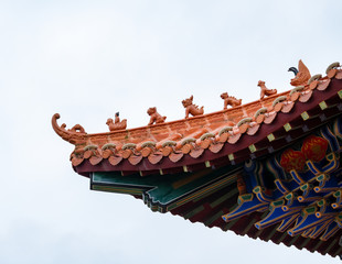 Arch of the Eaves of Confucius Temple in Suixi County, Guangdong Province