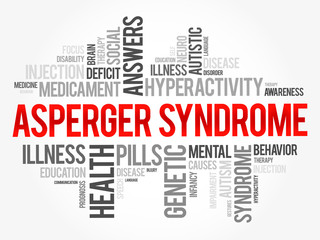 Asperger syndrome word cloud collage, health concept background