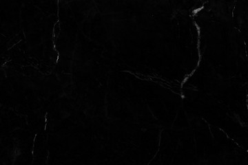 Black marble texture abstract background