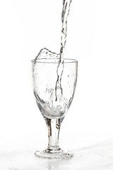 clear water splashing into transparent glass