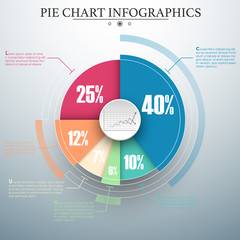 Business colorful pie chart template with circle in the center. Background for your documents, web sites, reports, presentations and infographics