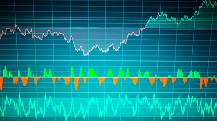 Analyzing financial data from charts and graph to find out the result in trading market