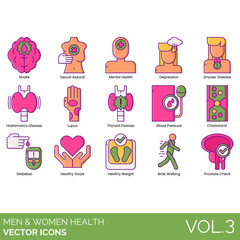 Men and women health icons including stroke, sexual assault, mental, depression, graves disease, hashimoto, lupus, thyroid, blood pressure, cholesterol, diabetes, goals, healthy weight, brisk walking.