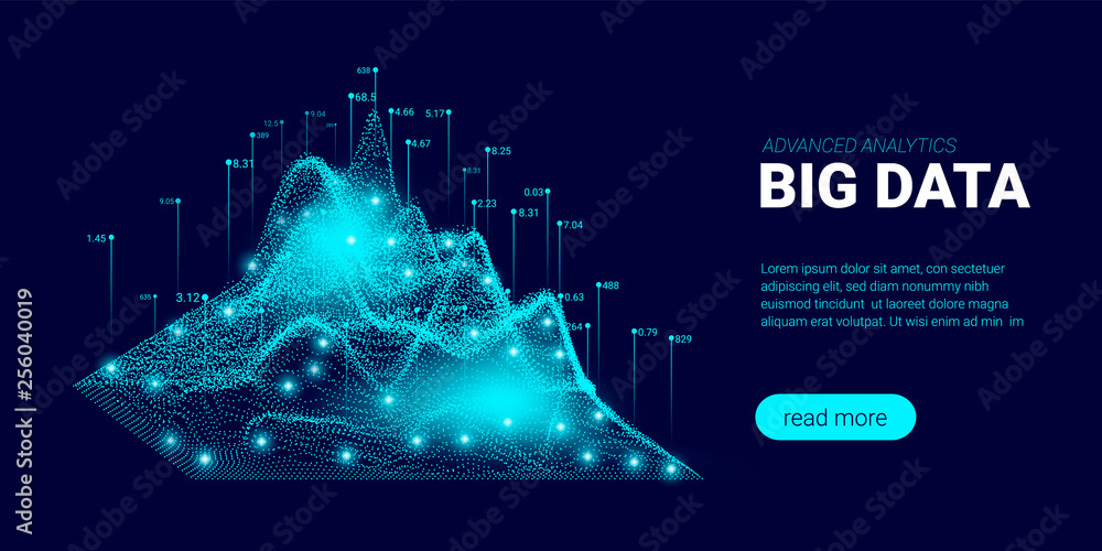 Wall mural big data visualization and analysis.