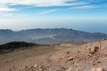 Spectacular landscape with many interesting forms of volcanic activity.