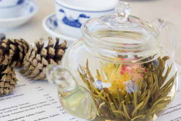 Kommunikations gestalten 