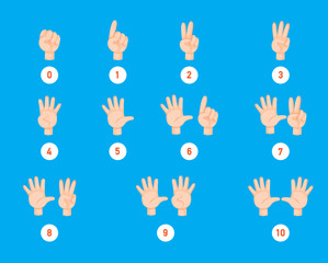 Hand count.finger and number, illustration vector