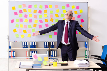 Aged man employee in conflicting priorities concept 