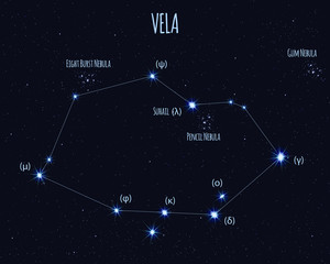 Vela (The Sails) constellation, vector illustration with the names of basic stars against the starry sky
