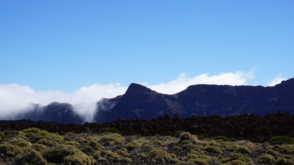 aerial view of the mountains