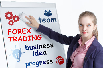 Business, technology, internet and networking concept. Young entrepreneur showing keyword: Forex...
