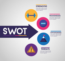 swot - infographic analysis