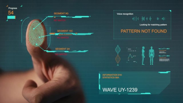Access Denied. Futuristic digital scanning of fingerprint as person's thump presses against a scanner. For futuristic digital technology applications. Shot on Arri Alexa in 4k. Sound effects included.