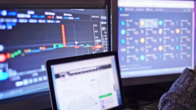 multi monitor setup for crypto market control