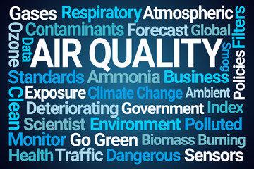 Air Quality Word Cloud