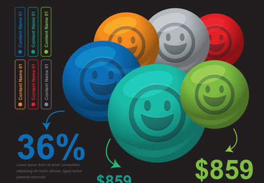 Happy Faces Infographic