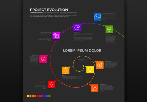 Project Timeline Layout