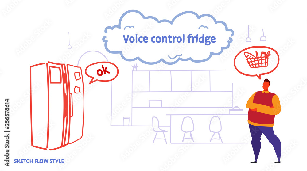 Aufkleber home fridge controlled by man smart tech recognizes commands voice control concept modern kitchen in