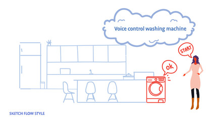 home washing machine controlled by woman smart tech recognizes commands voice control concept modern kitchen interior sketch flow style horizontal