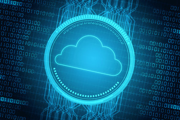 2d rendering Cloud computing