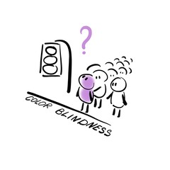 Red-green color blindness