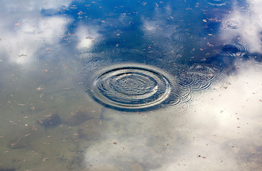 Gotas de lluvia sobre el lago