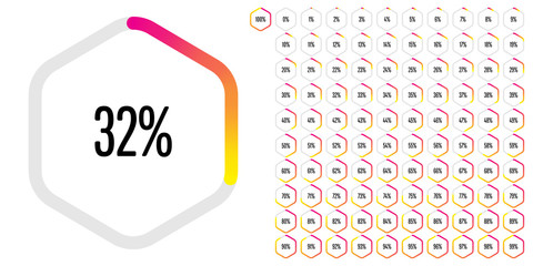 Set of hexagon percentage diagrams (meters) from 0 to 100 ready-to-use for web design, user interface (UI) or infographic - indicator with gradient from magenta (hot pink) to yellow