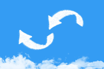 left arrow is a cloud shape
