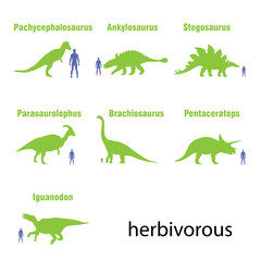 Vector image. Set of herbivores dinosaurs