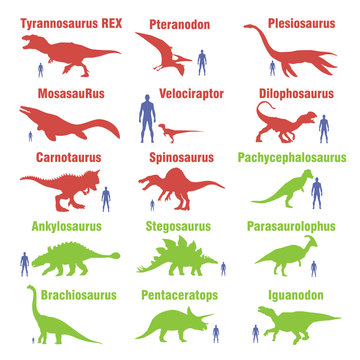 Vector image. Set of herbivores and carnivorous dinosaurs