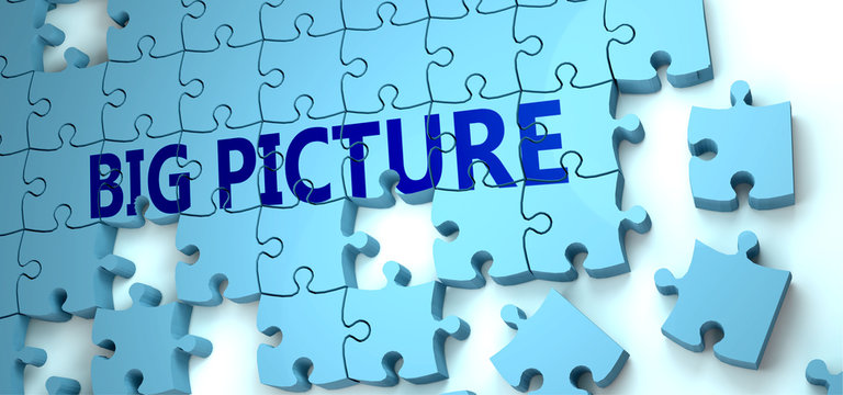 Big picture puzzle - complexity, difficulty, problems and challenges of a complicated concept idea pictured as a jigsaw puzzle tiles with a English word, 3d illustration