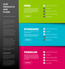 Product / service price comparison table