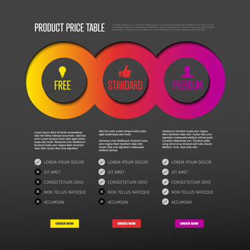 Product price table template