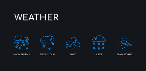 5 outline stroke blue sand storms, sleet, smog, snow cloud, snow storms icons from weather collection on black background. line editable linear thin icons.