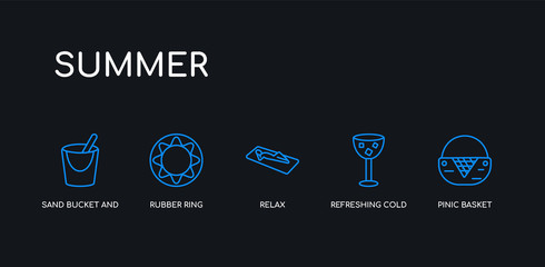 5 outline stroke blue pinic basket, refreshing cold drink, relax, rubber ring, sand bucket and shovel icons from summer collection on black background. line editable linear thin icons.