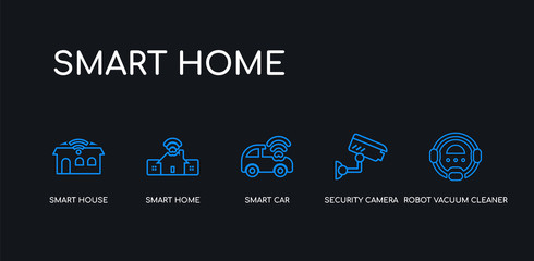 5 outline stroke blue robot vacuum cleaner, security camera, smart car, smart home, smart house icons from home collection on black background. line editable linear thin icons.
