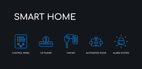 5 outline stroke blue alarm system, automated door, car key, cd player, control panel icons from smart home collection on black background. line editable linear thin icons.