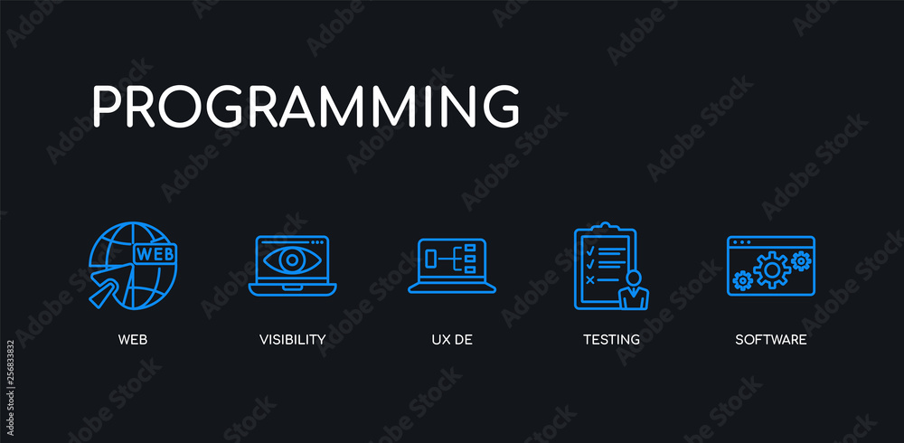 Poster 5 outline stroke blue software, testing, ux de, visibility, web icons from programming collection on