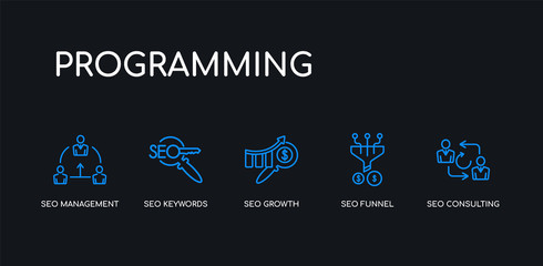 Obraz premium 5 outline stroke blue seo consulting, seo funnel, seo growth, keywords, management icons from programming collection on black background. line editable linear thin icons.