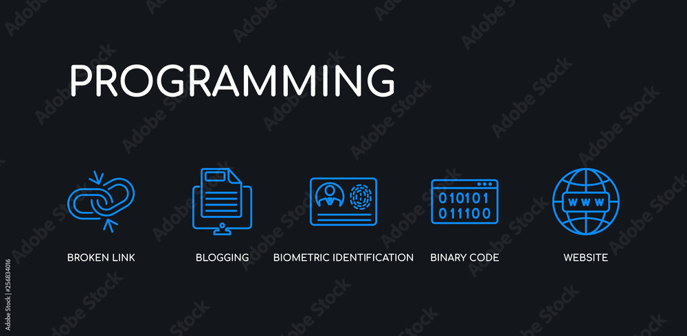 Poster 5 outline stroke blue website, binary code, biometric identification, blogging, broken link icons fr