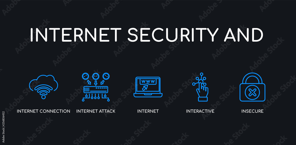 Poster 5 outline stroke blue insecure, interactive, internet, internet attack, internet connection icons fr
